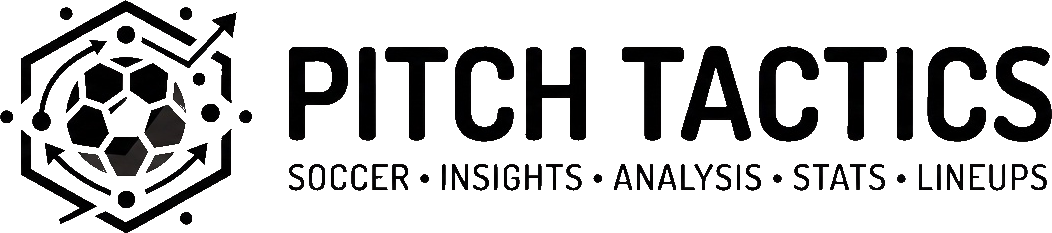 Team Insight Zone